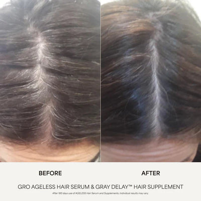 GRO AGELESS Anti-Gray Hair Serum