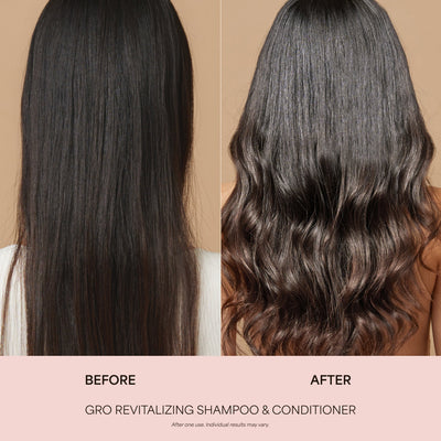360° Hair Reboot System