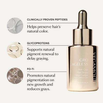 GRO AGELESS Anti-Gray Hair Serum (3 Pack)